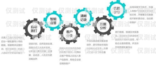 郑州电话营销系统智能外呼，提升销售效率的利器河南智能外呼