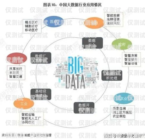 南宁电销外呼系统线路商，助力企业高效沟通的重要伙伴南宁电销外包