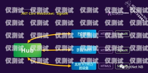 外呼系统自带筛选客户，提高销售效率的利器做外呼系统的要怎样找客户