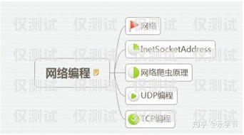 探索电脑外呼系统的优劣电脑外呼系统好用吗安全吗