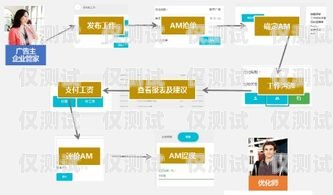 常州营销外呼系统——助力企业提升销售业绩的利器外呼系统销售好做吗