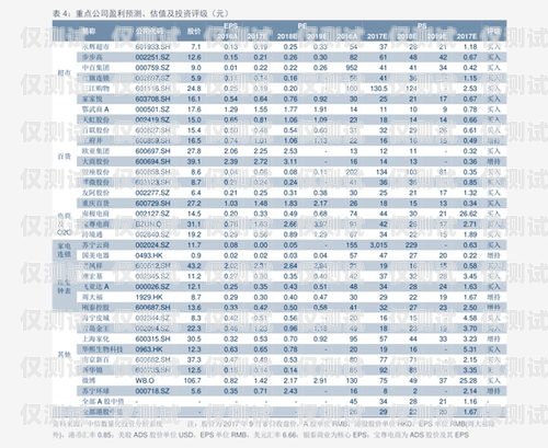 杭州电销防封卡价格表图片详解杭州电销防封卡价格表图片大全