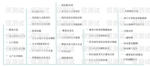 合肥呼叫中心外呼系统价格的全面解析合肥呼叫中心外呼系统价格表
