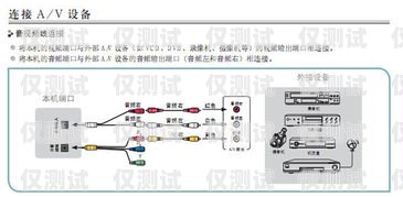 辽宁 ec 系统与外呼线路商的完美对接ec外呼系统官网