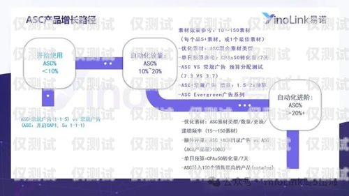 智能外呼系统小青，提升销售与客服效率的创新利器智能外呼系统搭建