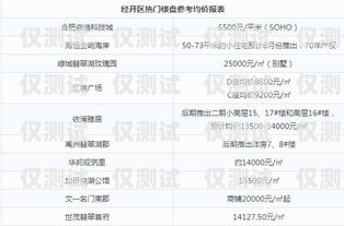 合肥电销机器人报价表最新一览合肥电销机器人报价表最新消息