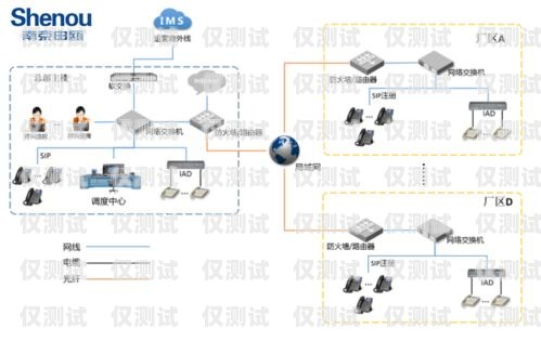 赣州便宜外呼系统运营商，为您提供高效便捷的通讯解决方案