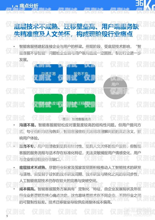 南京金融业务智能外呼客服系统南京金融业务智能外呼客服系统招聘