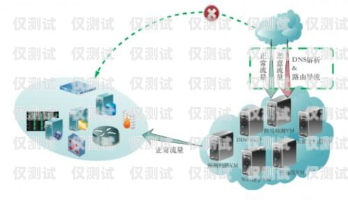 合肥人工外呼系统，靠谱的通讯工具还是潜在的安全隐患？合肥外呼公司