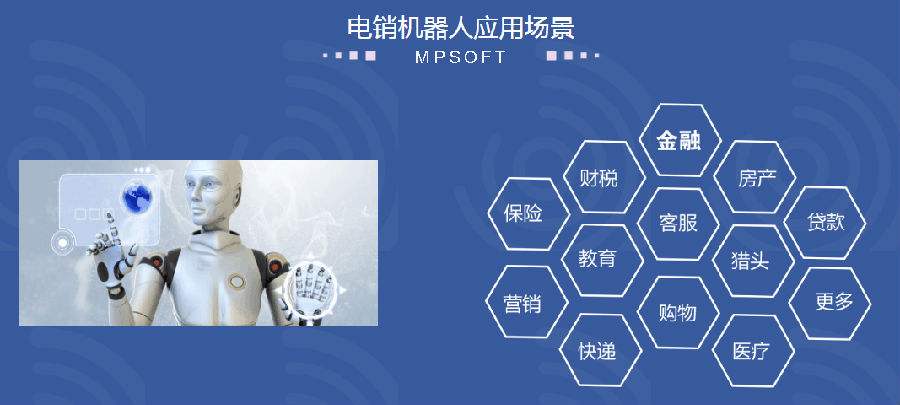 北京人工智能电话机器人系统(北京人工智能科技有限公司)